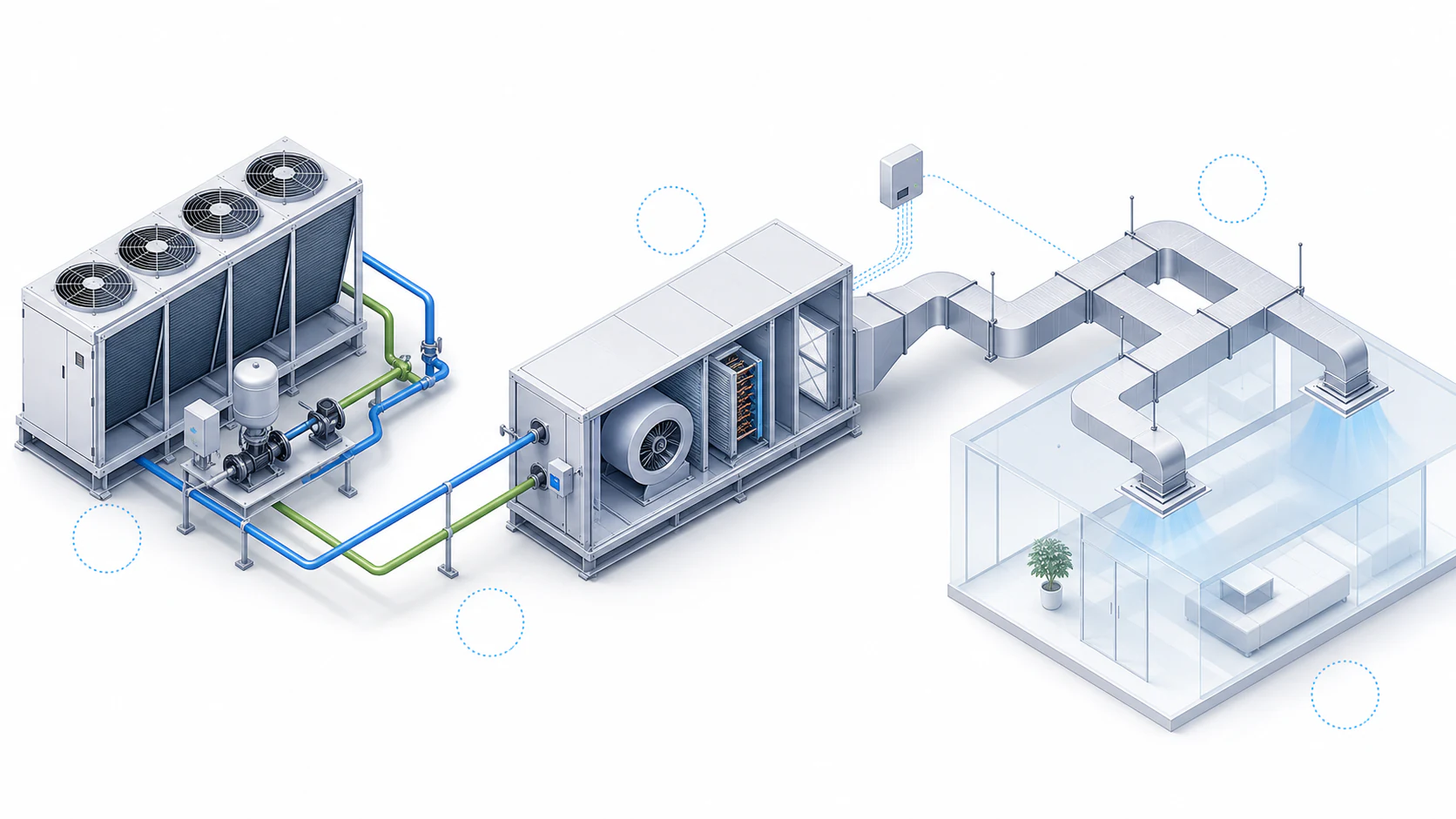 Sistema HVAC isométrico com chiller, bombas, circuito hidráulico, unidade de tratamento de ar, dutos, difusores e automação